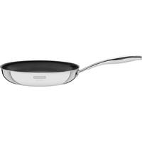 Tramontina Non Stick Frying Pans