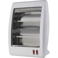 Wilko Electric Heaters