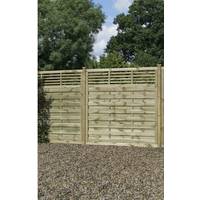 Wayfair UK Fence Panels