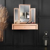 CARME Console Tables