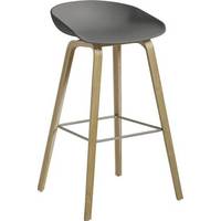 Made in Design Stools