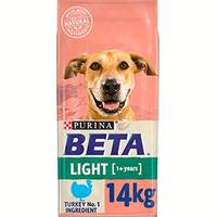 Beta Dog Dry Food