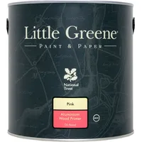 Little Greene Primer Paints