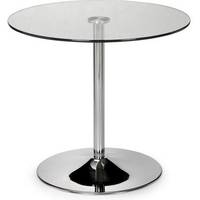 Furniture In Fashion Glass Tables