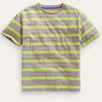 Boden Girl's Striped T-shirts