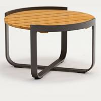 Harbour Lifestyle Garden Coffee Tables