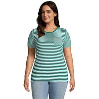 Debenhams Land's End Women's Plus Size T-shirts