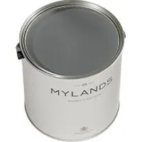 Designerpaint Mylands of London Wood Paints