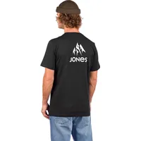 Jones Snowboards Men's Fashion