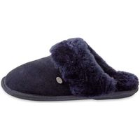 Just Sheepskin Mules for Women