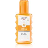 Eucerin Skincare for Sensitive Skin