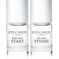 Eye Candy Nail Care