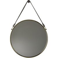 Aquanova Mirrors