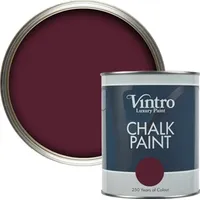 Vintro Furniture Paints