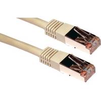 Quzo Network Cables