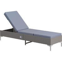 Debenhams Easy Maintenance Sunloungers