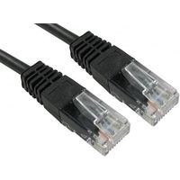 Target Network Cables