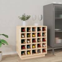 Furniture In Fashion Wine Cabinets