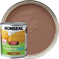 Ronseal Furniture Paints