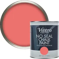 Vintro Metal Paints