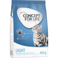 zooplus Concept for Life Cat Food