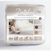 Dreamland Fur Throws and Blankets
